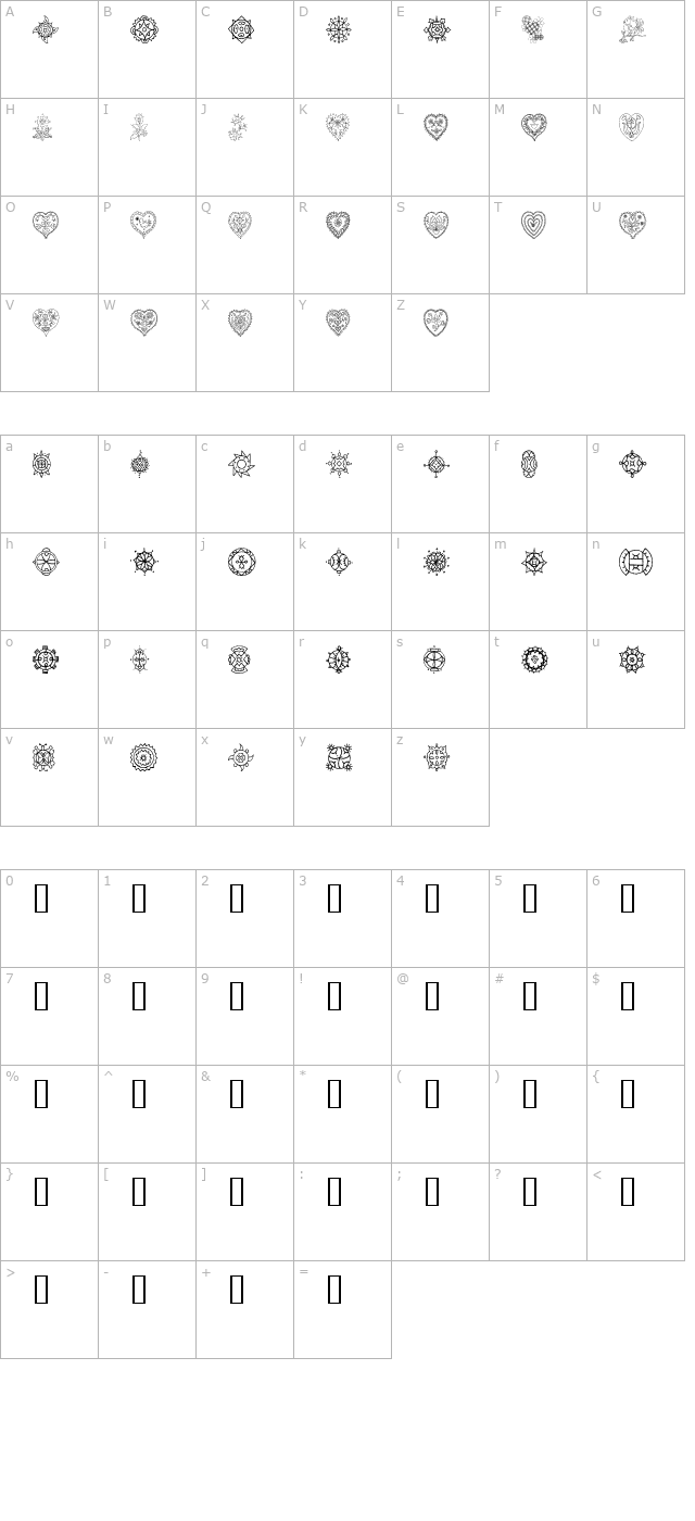 Treasury of Design character map