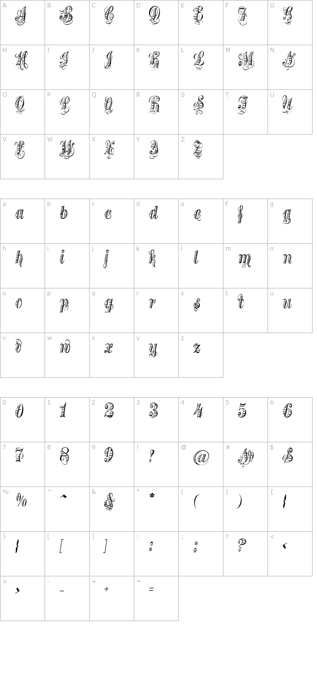 Treasury Platinum character map