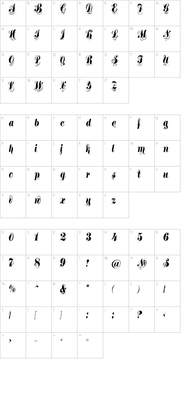 treasury character map