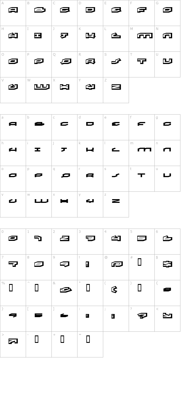 treat character map