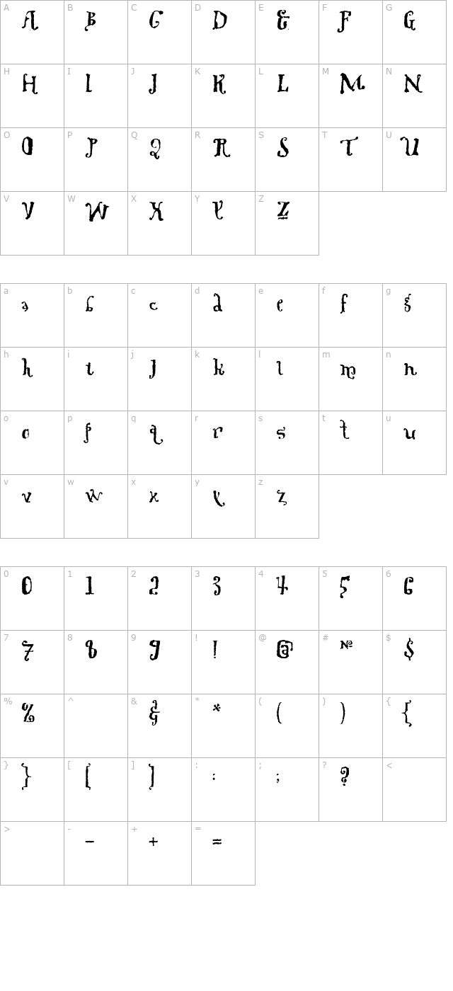 Tree MonkeyPuzzle character map