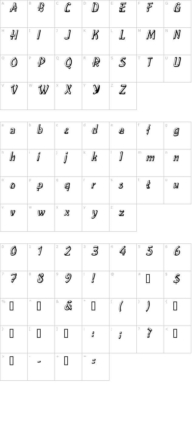 Treehouse Oblique character map