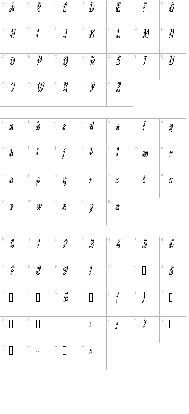 treehousecondensed-oblique character map