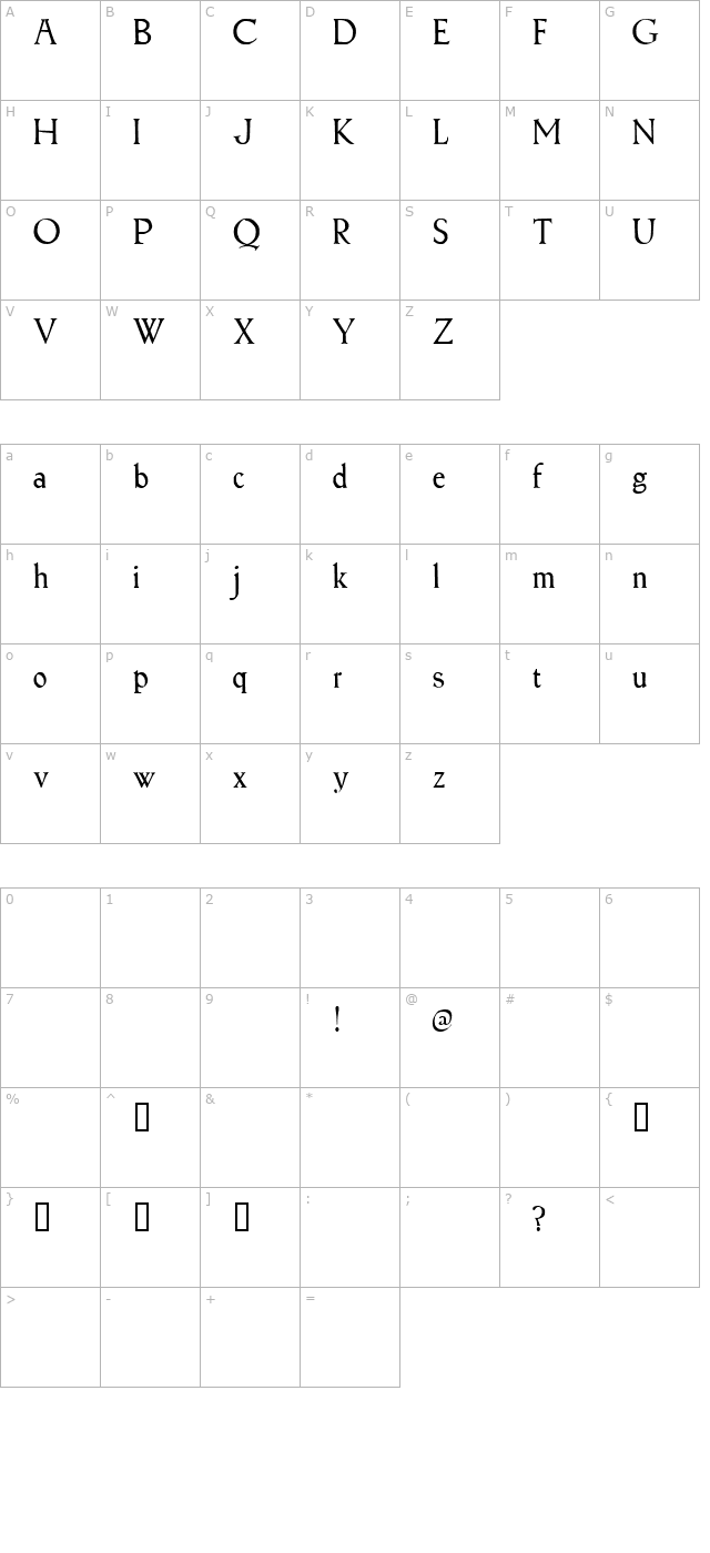 Treglonou character map