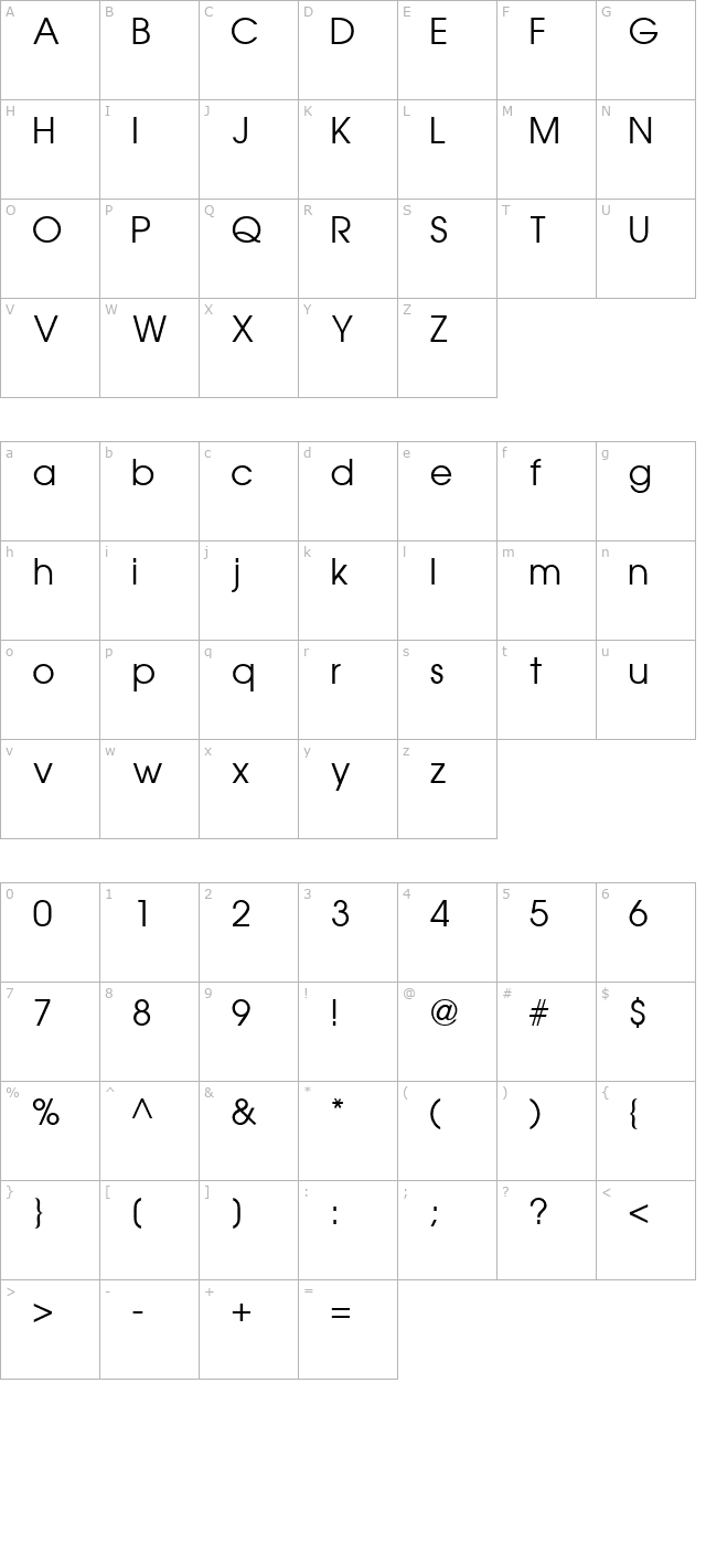 trendexssk character map