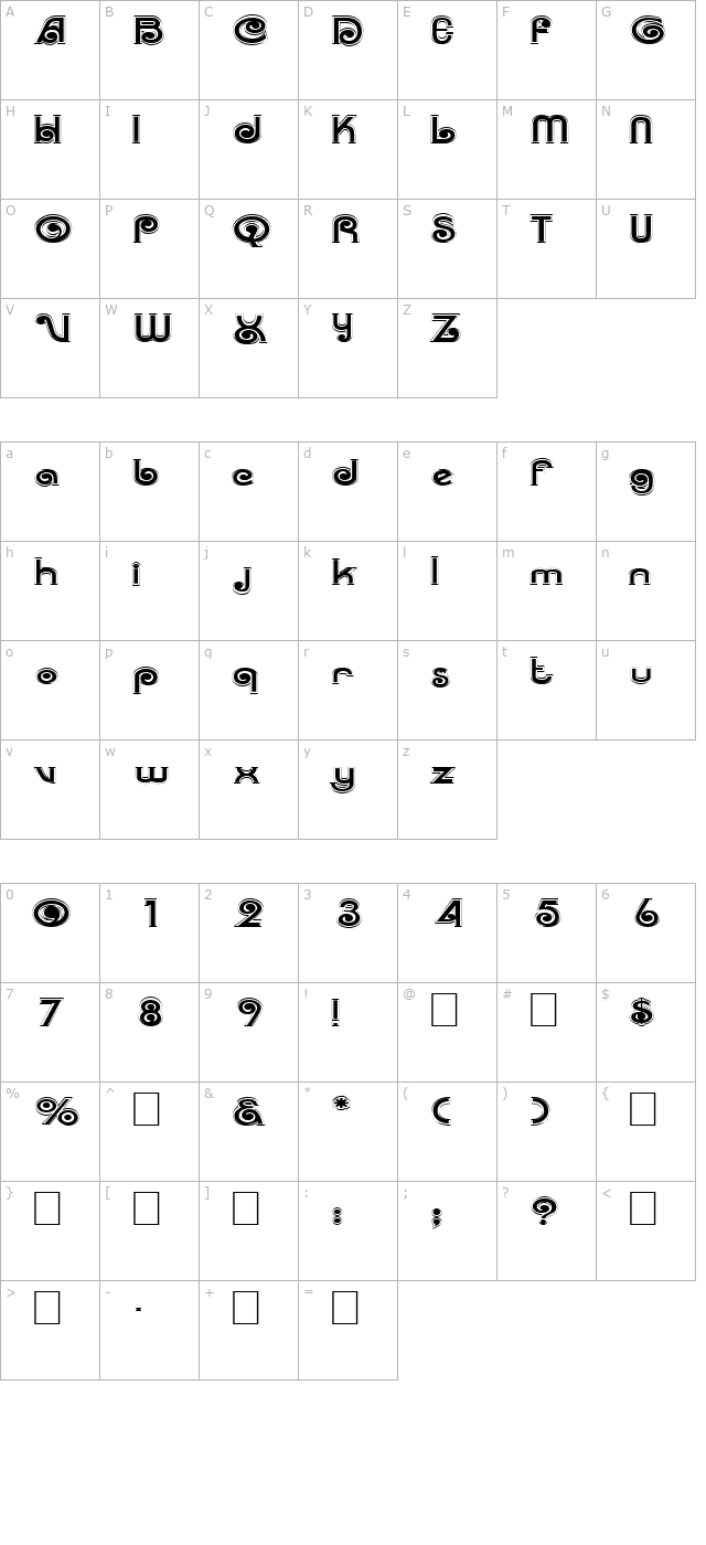 Trenz character map