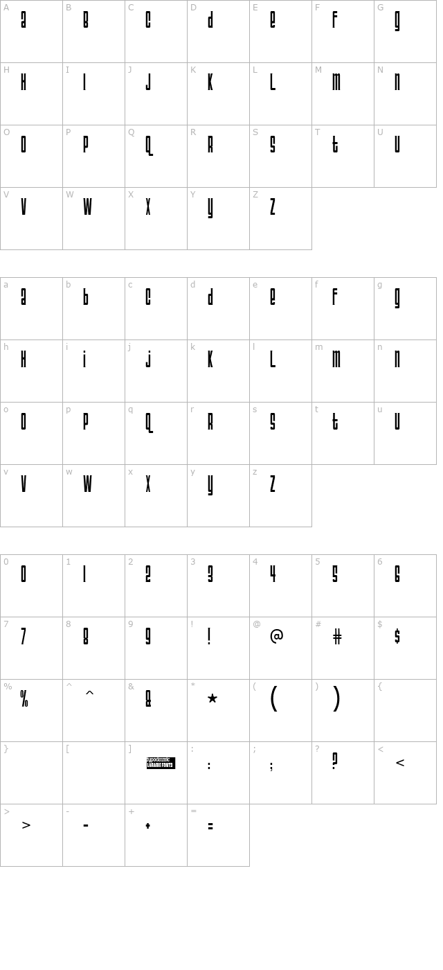 triac-71 character map