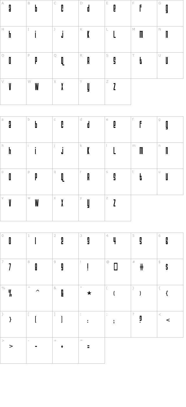 TriacSeventyone character map