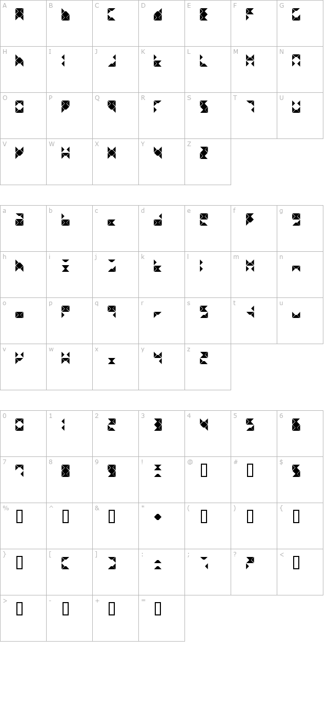 Triangel character map