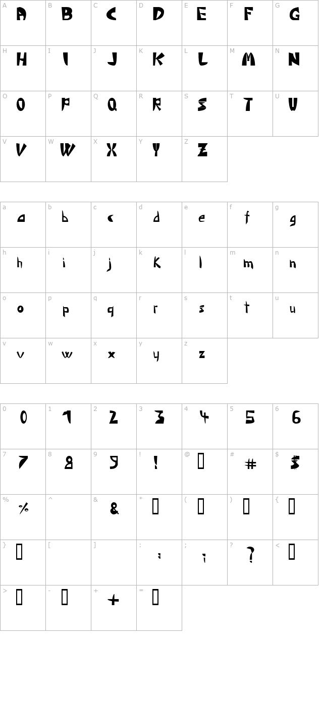 Triangle Normal character map