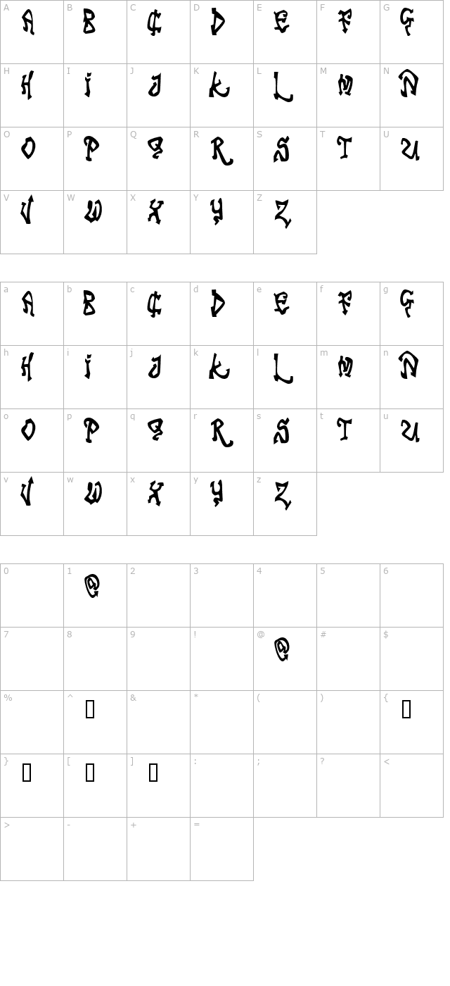 tribal-funk character map