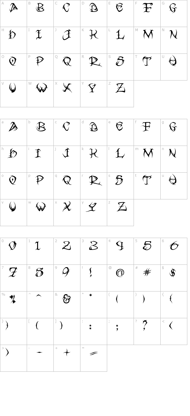 Tribal character map