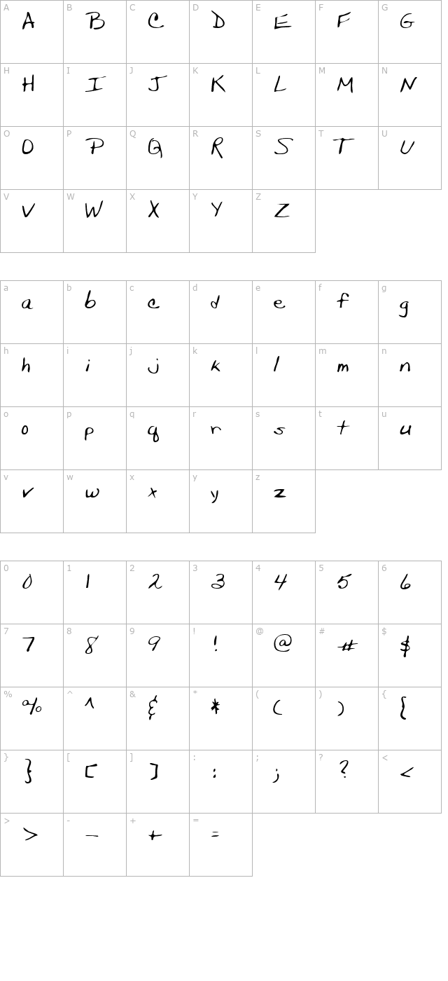 TriciasHand Regular character map