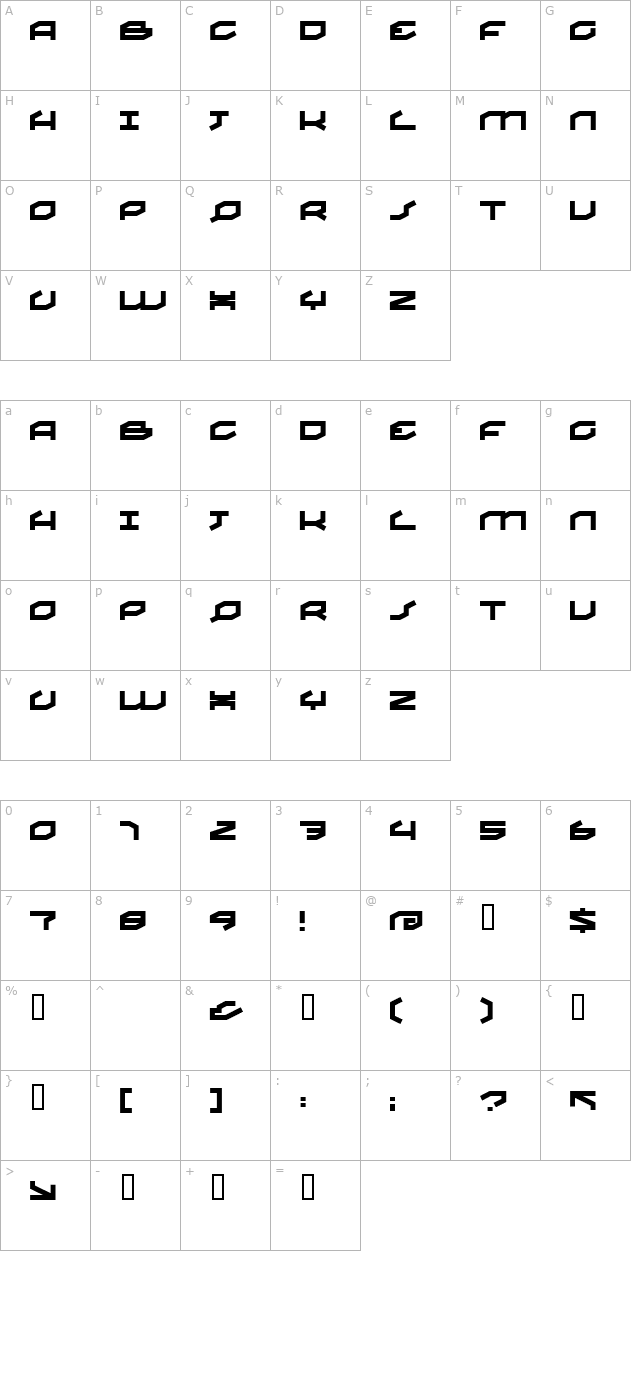 tricky character map