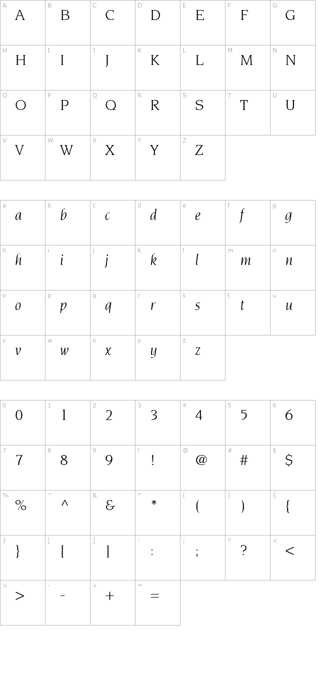 Trident SSi Italic character map