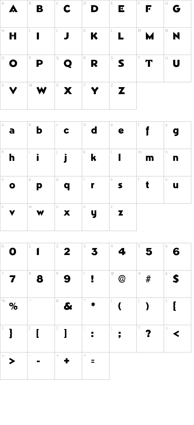 trimble character map