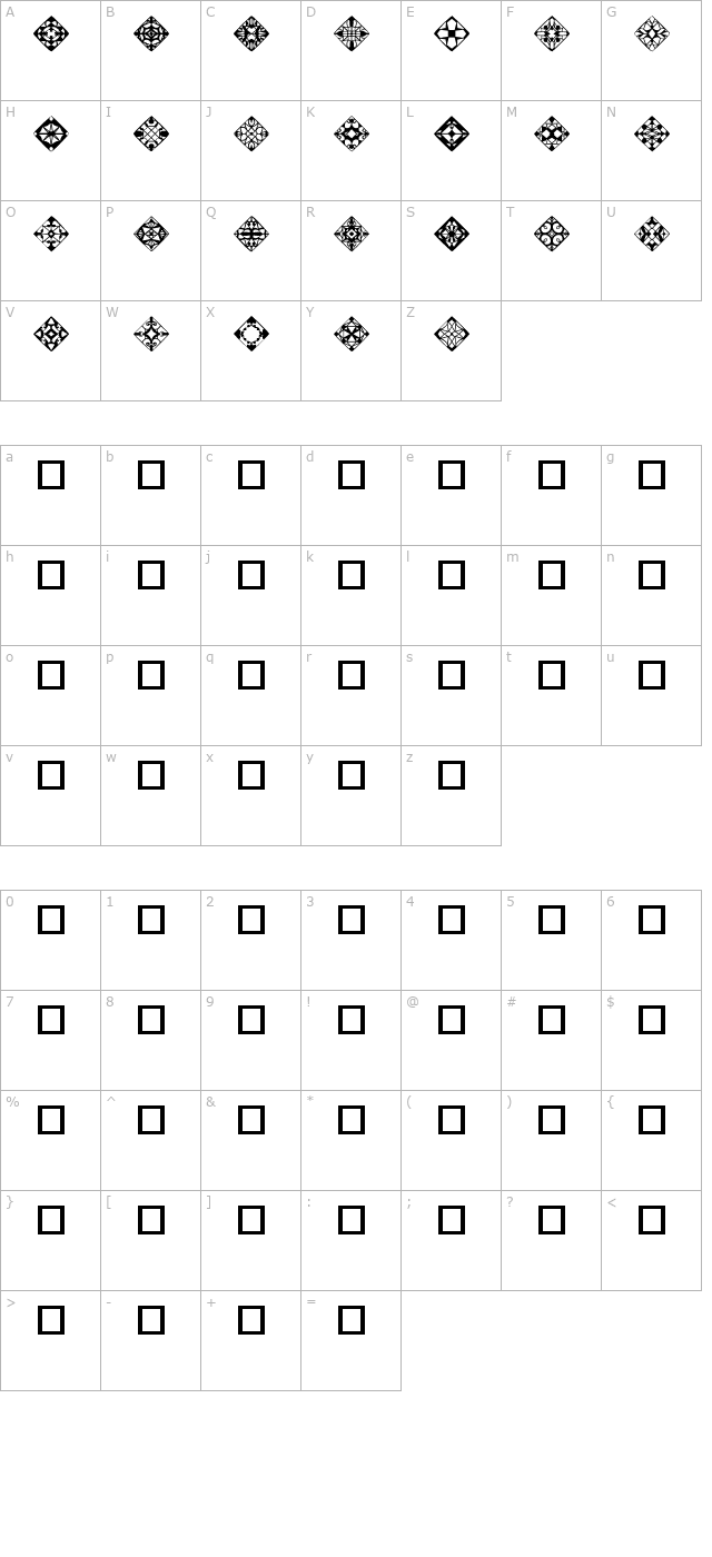 Trinketlight character map