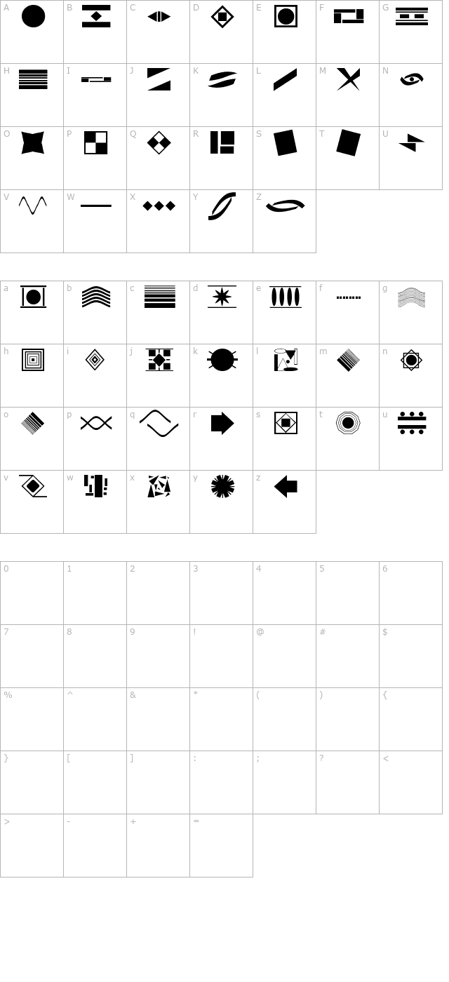 Trinkets JL character map