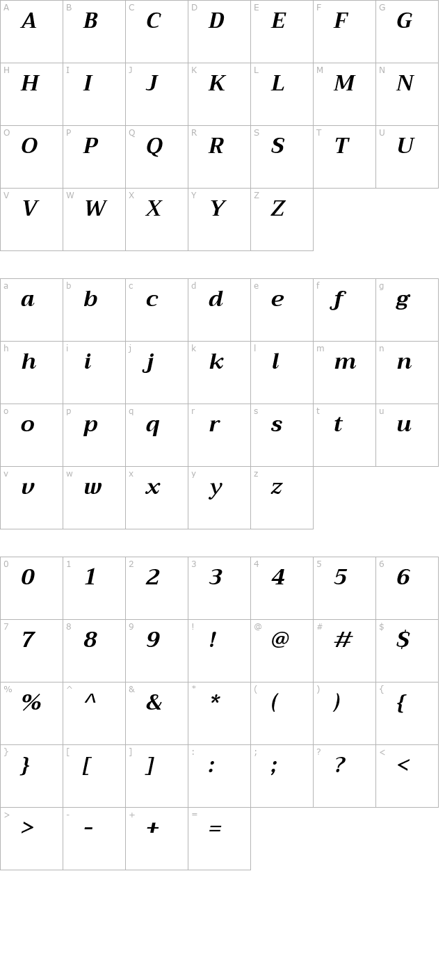 trirong-bold-italic character map