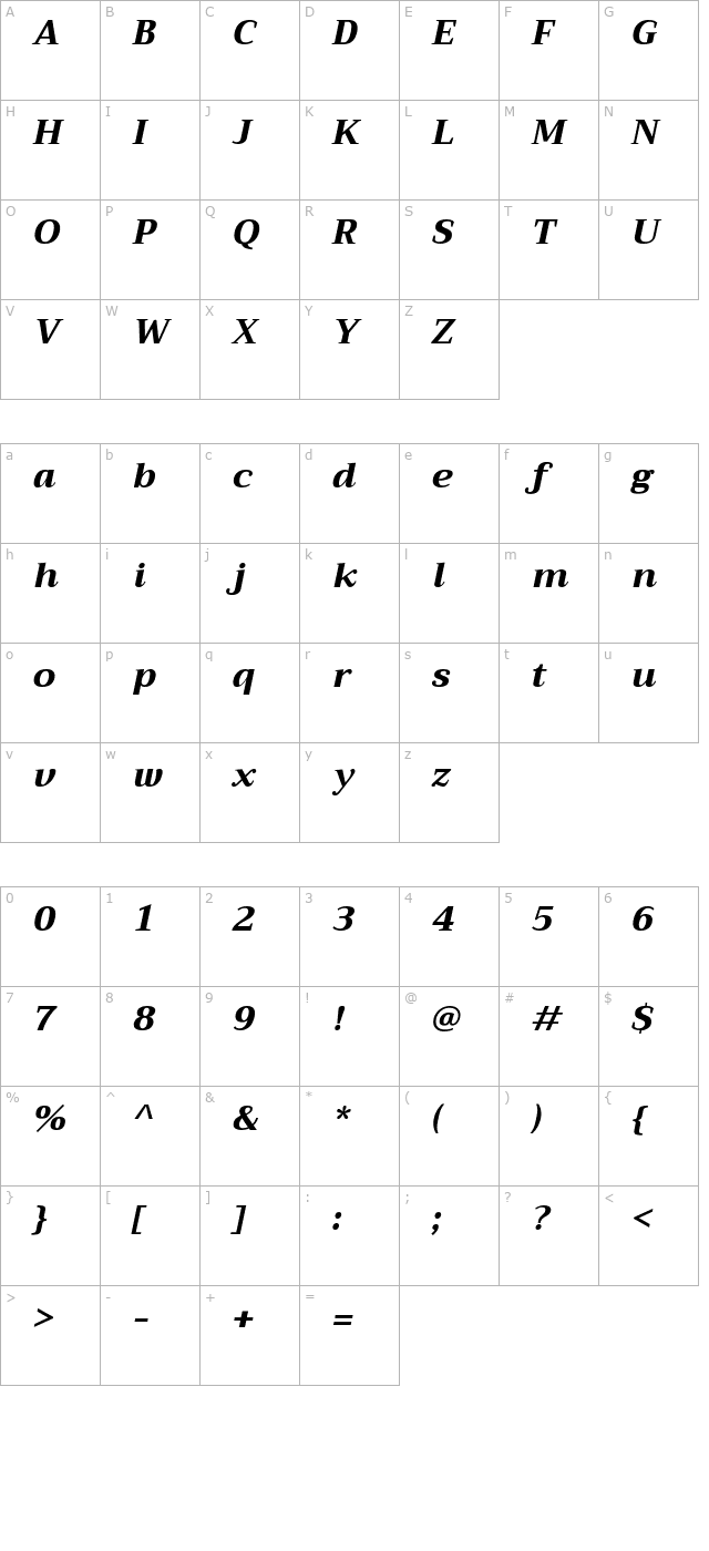 Trirong ExtraBold Italic character map