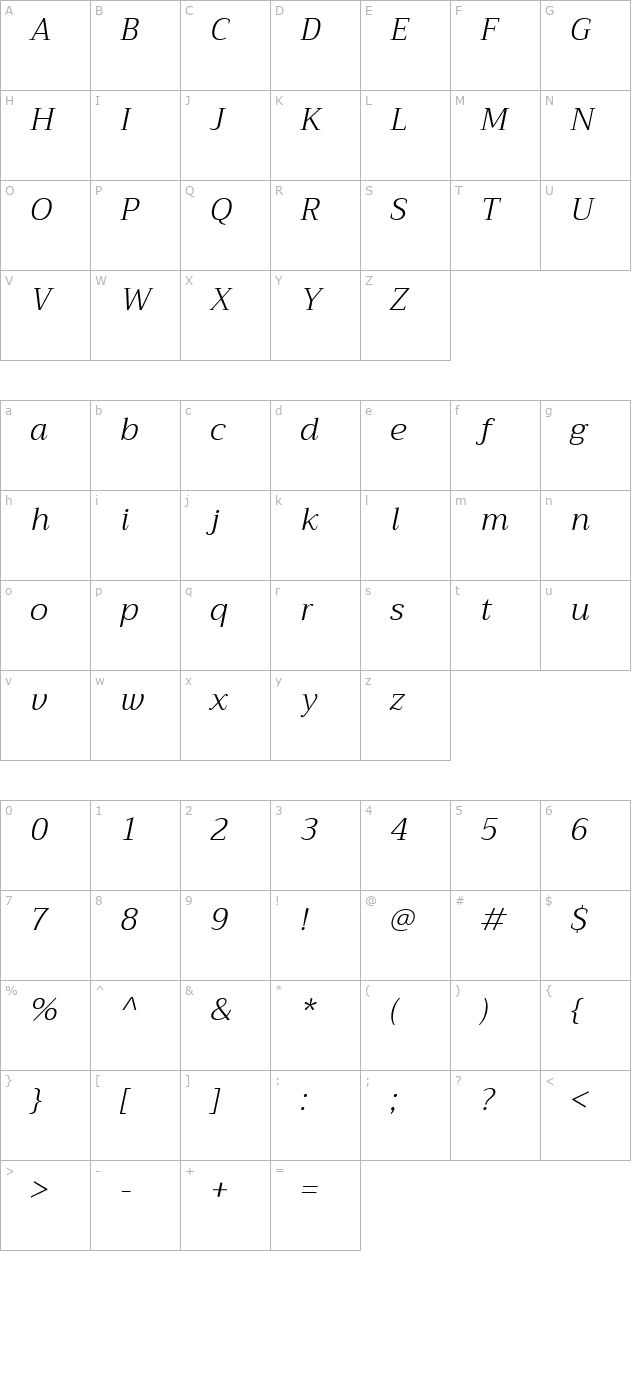 Trirong Light Italic character map