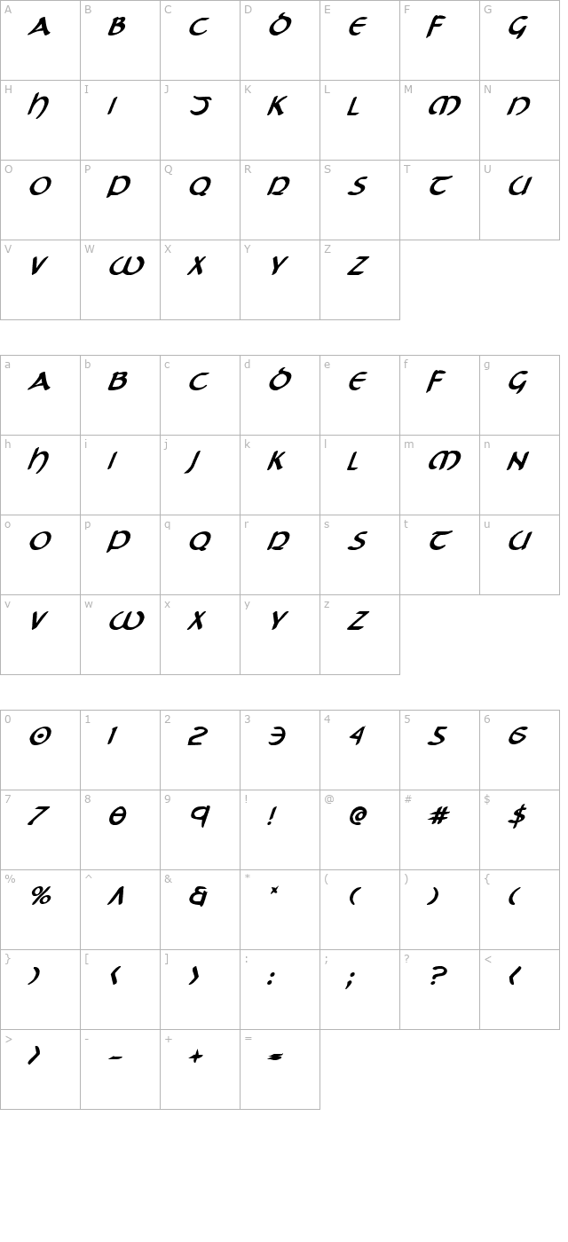Tristram Bold Italic character map
