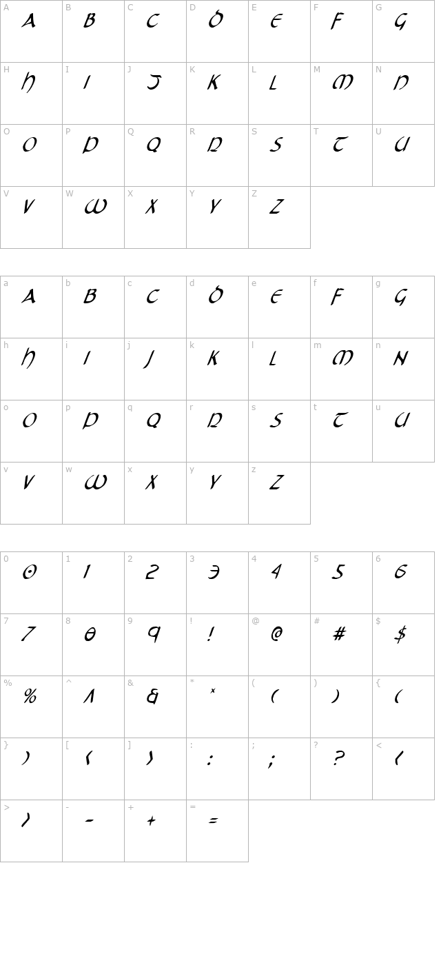 tristram-condensed-italic character map