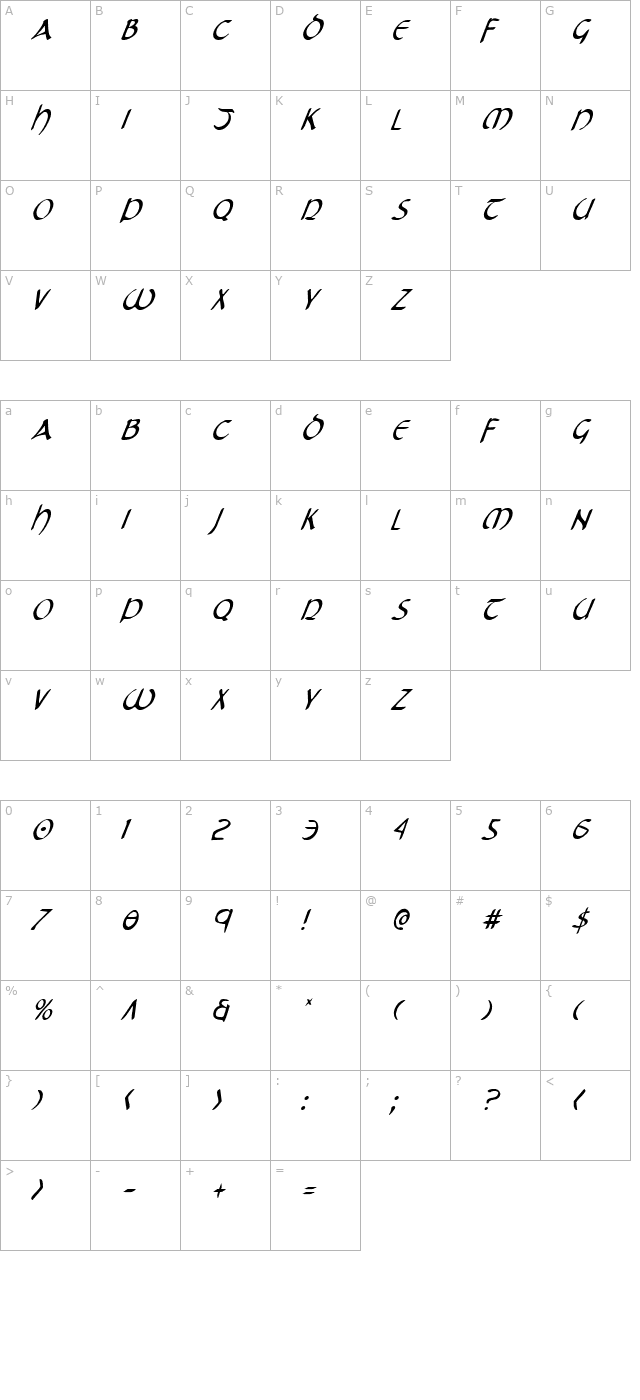 Tristram Condensed Italic character map