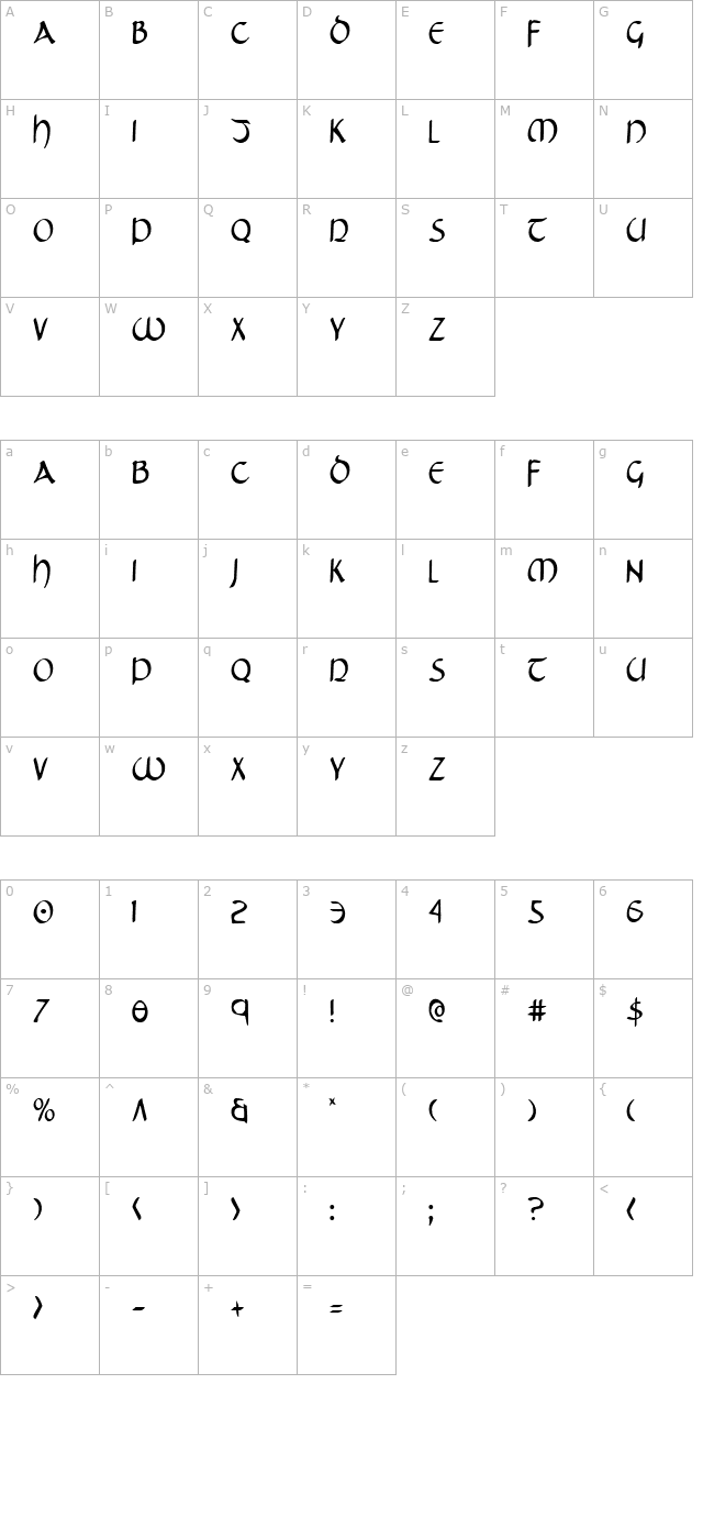 Tristram Condensed character map