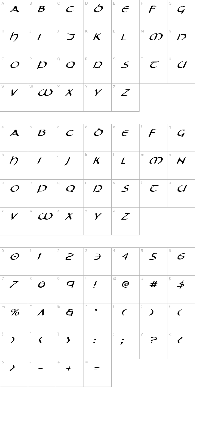 Tristram Expanded Italic character map