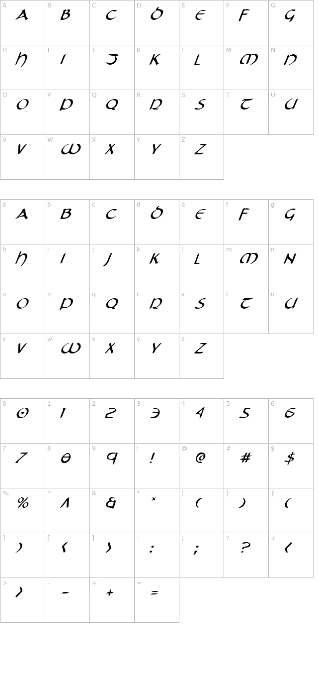 tristram-italic character map