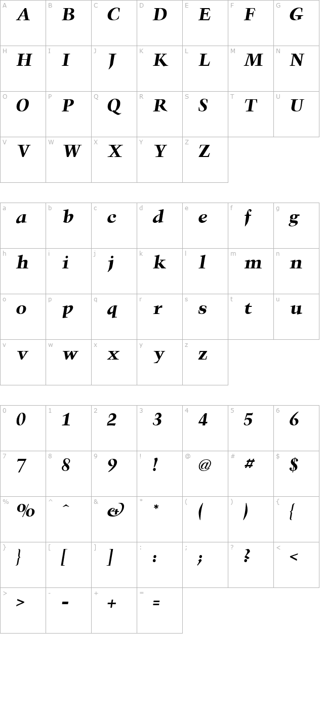 Triumph Bold Italic character map