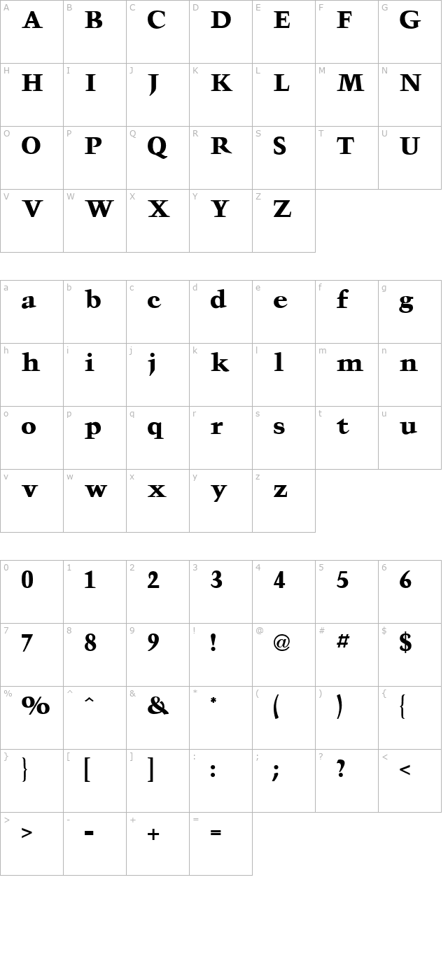 Triumph Bold character map