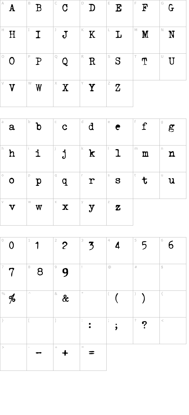 triumph-tippa character map