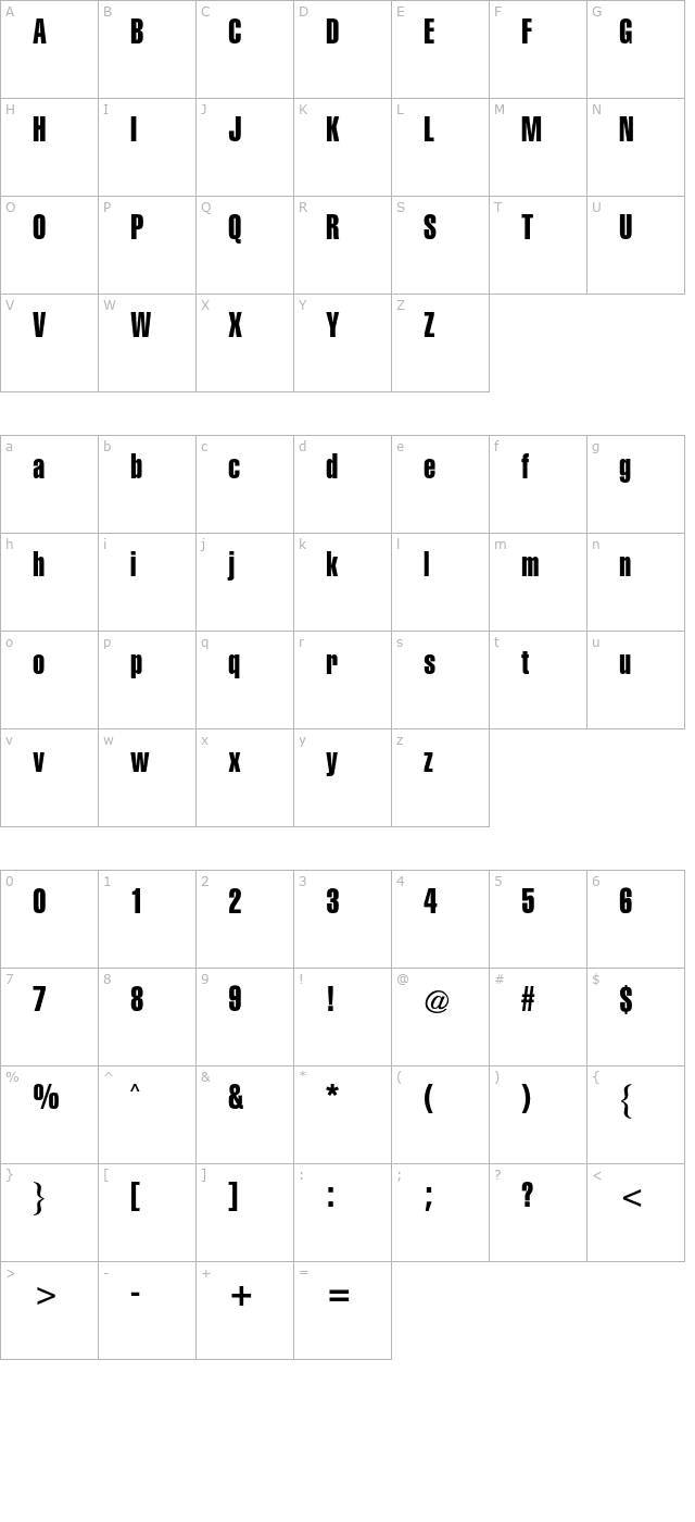 Triumvirate CG ExtraComp character map