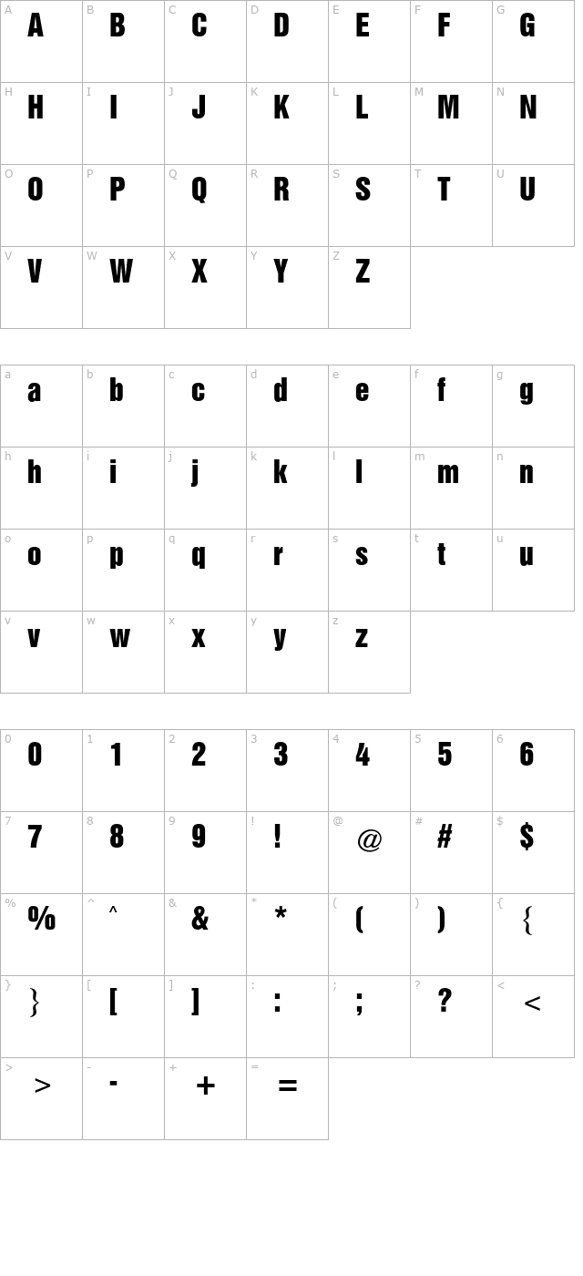 triumvirate-cg-inserat character map