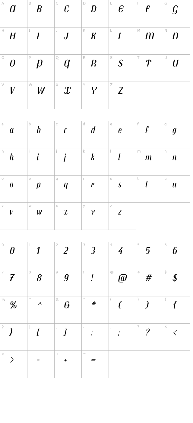 trochut-italic character map