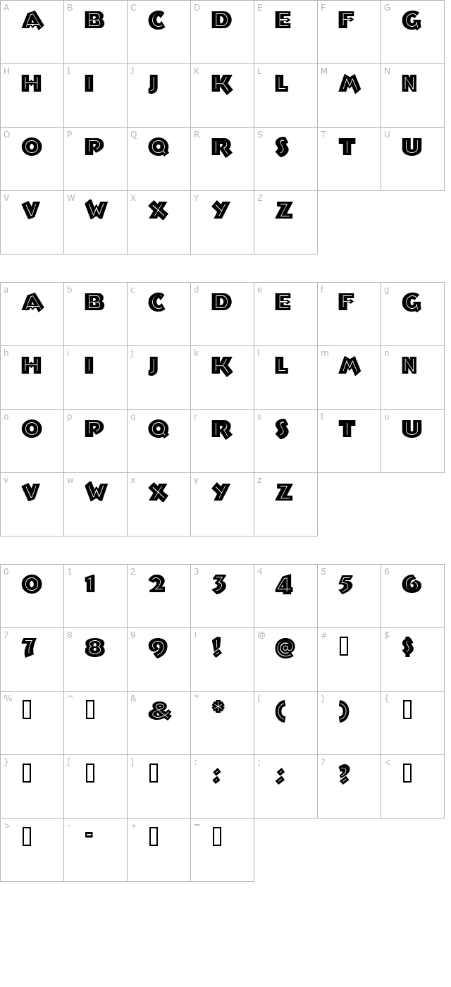 troglodytenf character map