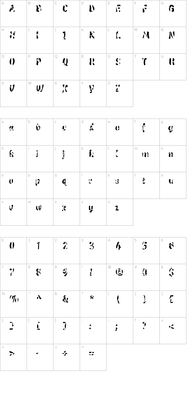 trojan character map