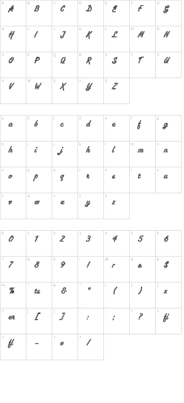 Tropica Script LET Plain1.0 character map