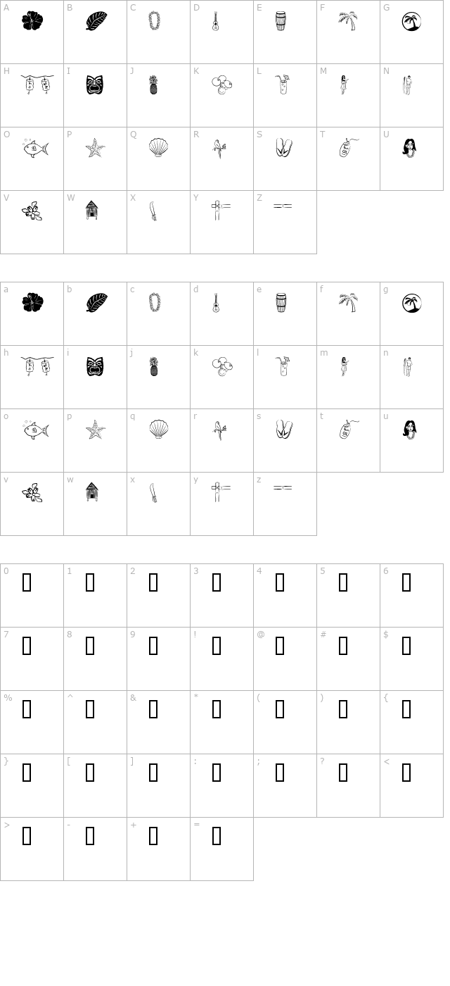 Tropicana BV character map