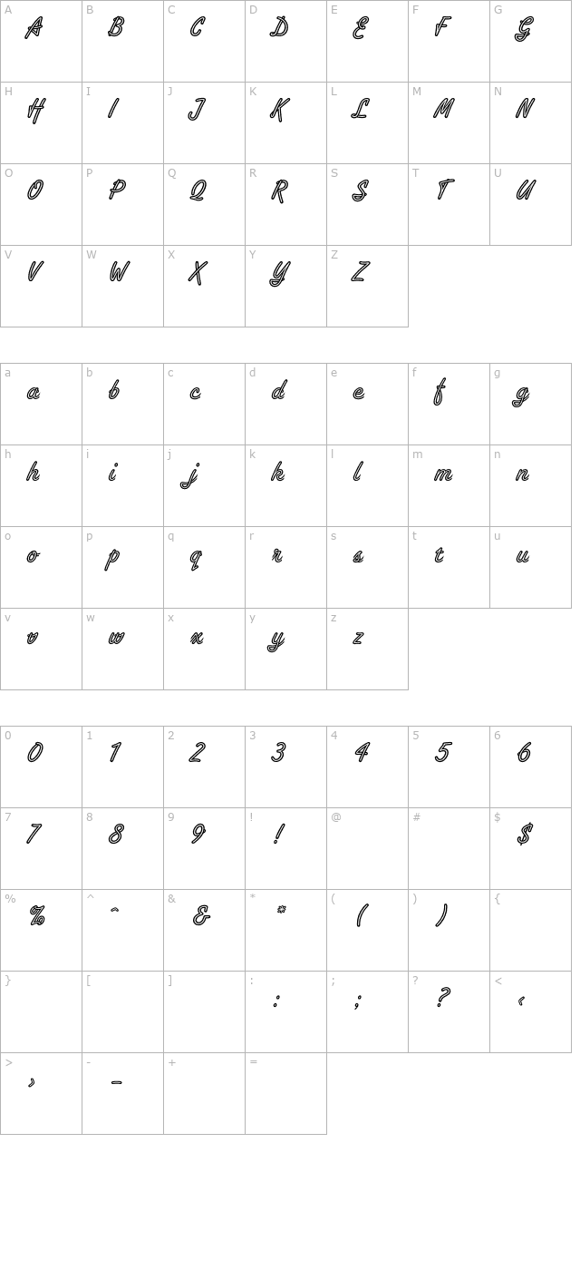 tropicascriptplain character map