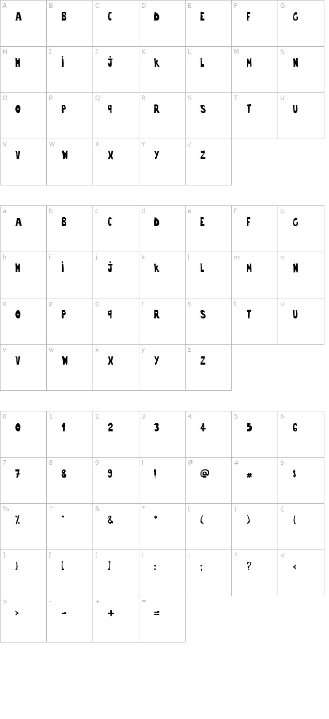 trouble character map