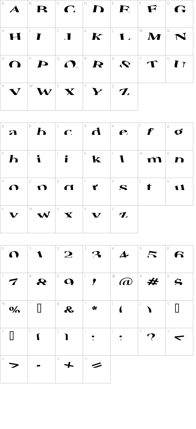 Troubled Genius character map