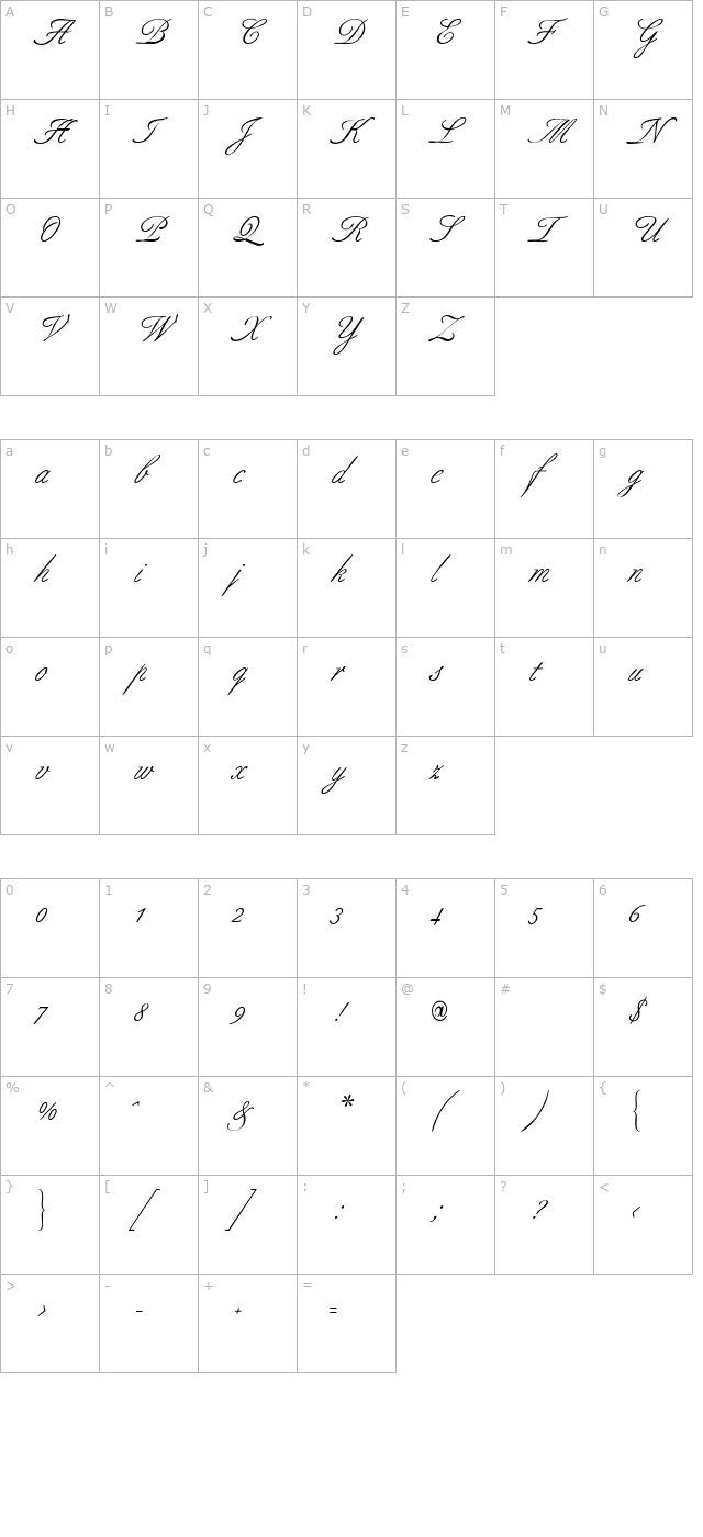 TrSah AllureScript character map