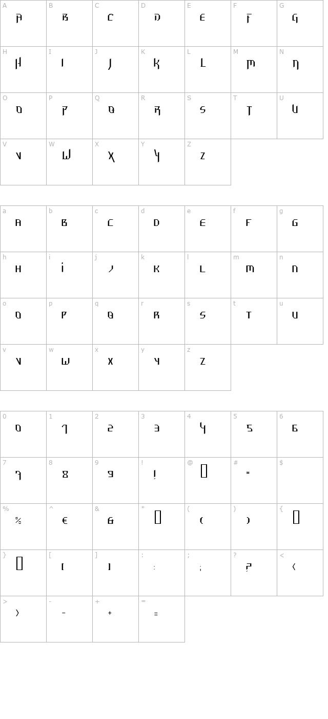 TrSah Hammerhead Thin character map