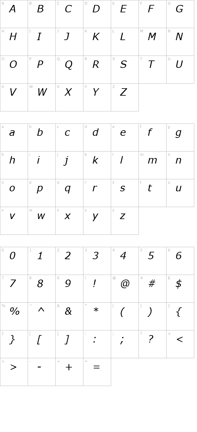 TrSah Verdana Italic character map