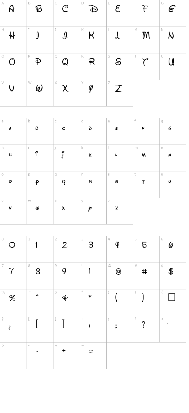 trsah-walt-disney-script character map