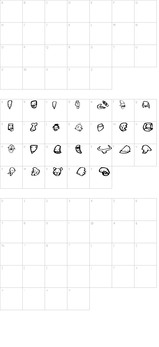 TRUCK Conky Choo Driver character map