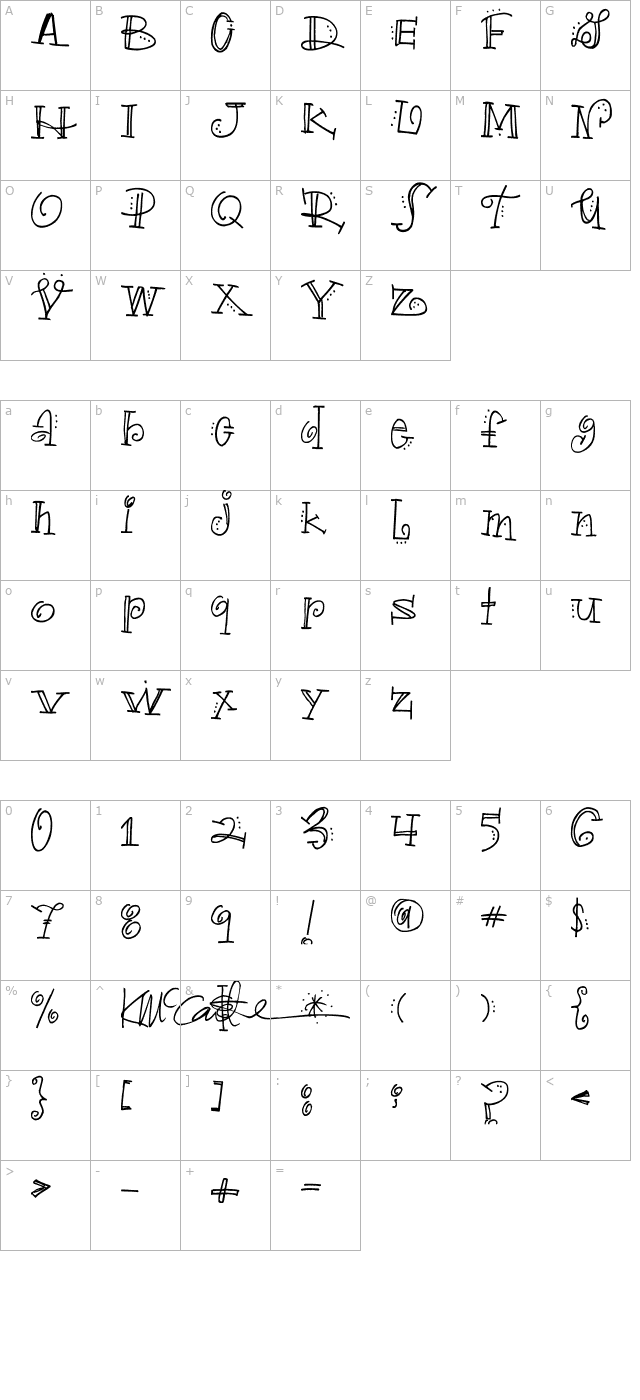 truckle character map